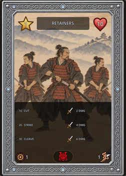 Retainers card