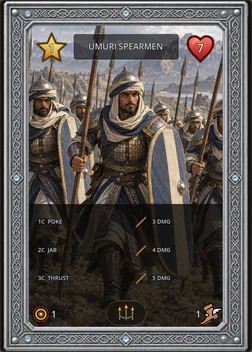 Umuri Spearmen card